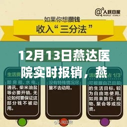 燕達(dá)醫(yī)院實(shí)時(shí)報(bào)銷深度體驗(yàn)與全面分析，服務(wù)評(píng)測(cè)報(bào)告（XXXX年12月13日）