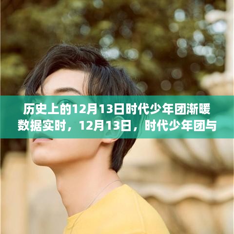 時代少年團(tuán)在歷史上的12月13日，暖陽般的日常故事與實時數(shù)據(jù)回顧