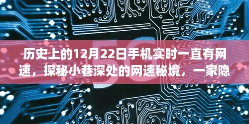 探秘歷史時光中的網(wǎng)速秘境，特色小店隱藏于小巷深處的故事（12月22日手機(jī)實時網(wǎng)速記錄）