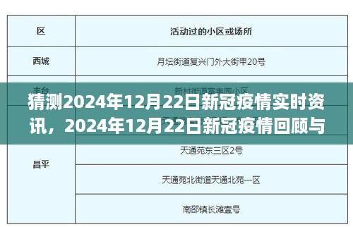 建議，，2024年12月22日新冠疫情回顧與展望，時代背景下的重要時刻實時資訊猜想。
