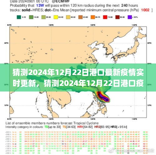 防疫新常態(tài)下的港口挑戰(zhàn)與應(yīng)對策略，港口疫情實(shí)時更新猜測（2024年12月22日）