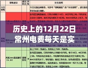 常州電費(fèi)實(shí)時智能扣費(fèi)的歷史演變與能源管理新紀(jì)元體驗(yàn)提升
