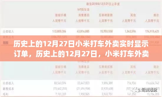 小米打車外賣實(shí)時(shí)顯示訂單，歷史影響與爭(zhēng)議回顧