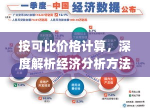 按可比價格計算，深度解析經(jīng)濟分析方法的應(yīng)用與理解