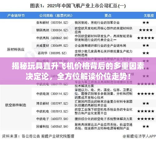 揭秘玩具直升飛機(jī)價(jià)格背后的多重因素決定論，全方位解讀價(jià)位走勢(shì)！