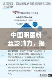 中國明星粉絲影響力，揭秘粉絲經濟的巨大潛力