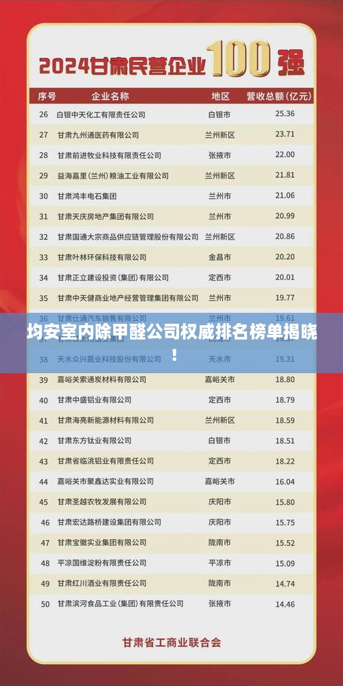 均安室內(nèi)除甲醛公司權(quán)威排名榜單揭曉！