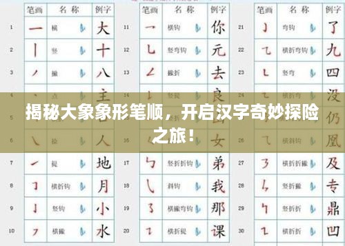揭秘大象象形筆順，開啟漢字奇妙探險之旅！