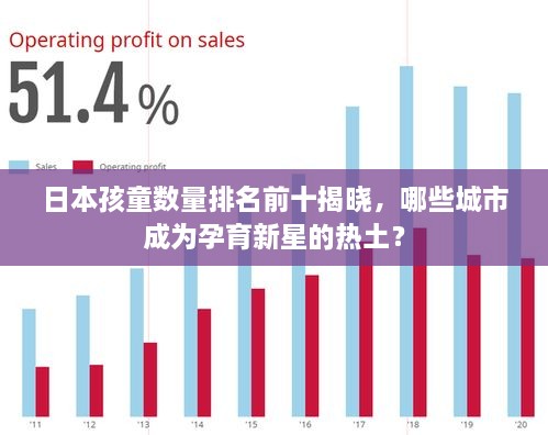 日本孩童數(shù)量排名前十揭曉，哪些城市成為孕育新星的熱土？