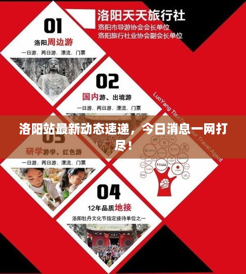 洛陽站最新動態(tài)速遞，今日消息一網(wǎng)打盡！