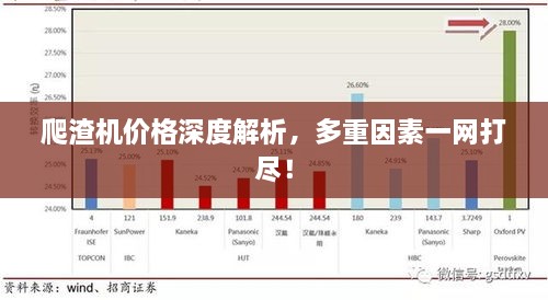 爬渣機(jī)價(jià)格深度解析，多重因素一網(wǎng)打盡！