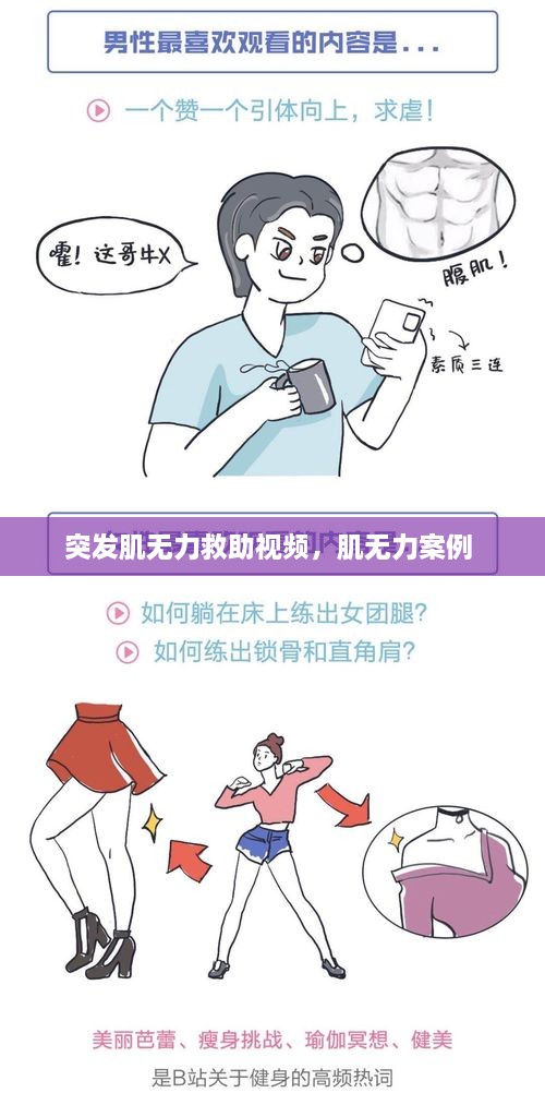 突發(fā)肌無力救助視頻，肌無力案例 