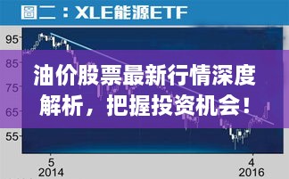 油價(jià)股票最新行情深度解析，把握投資機(jī)會！