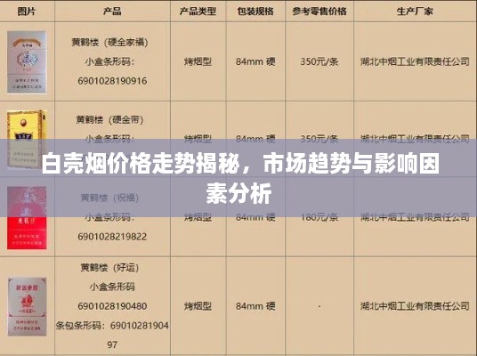 白殼煙價格走勢揭秘，市場趨勢與影響因素分析