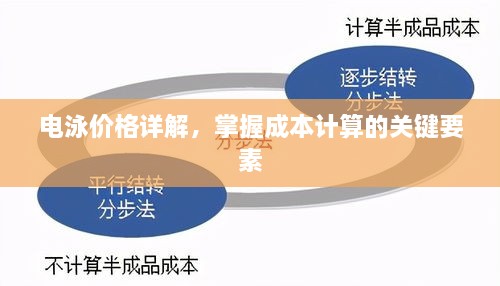 電泳價(jià)格詳解，掌握成本計(jì)算的關(guān)鍵要素