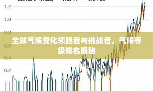 全球氣候變化領(lǐng)跑者與挑戰(zhàn)者，氣候等級排名揭秘