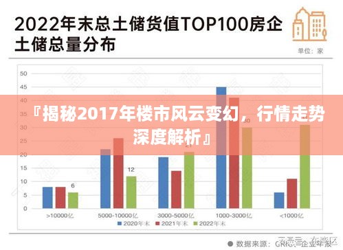 『揭秘2017年樓市風(fēng)云變幻，行情走勢深度解析』