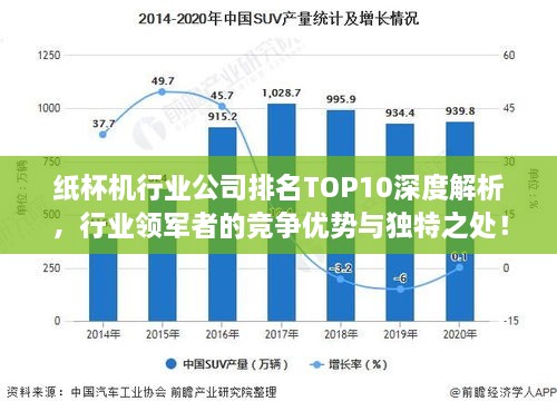 紙杯機行業(yè)公司排名TOP10深度解析，行業(yè)領(lǐng)軍者的競爭優(yōu)勢與獨特之處！