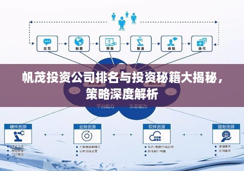 帆茂投資公司排名與投資秘籍大揭秘，策略深度解析
