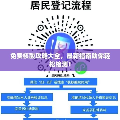 免費核酸攻略大全，最新指南助你輕松檢測！