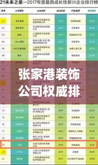 張家港裝飾公司權威排名榜單揭曉！