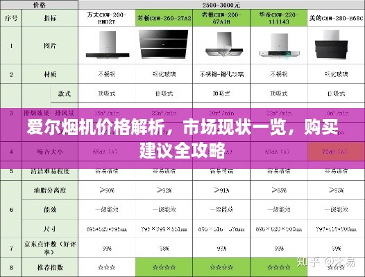 愛爾煙機價格解析，市場現(xiàn)狀一覽，購買建議全攻略