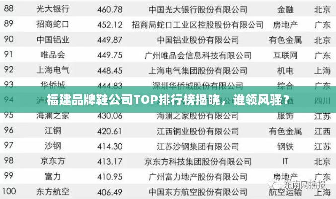 福建品牌鞋公司TOP排行榜揭曉，誰領(lǐng)風(fēng)騷？