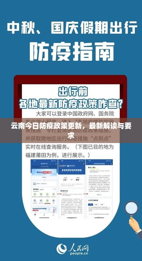 云南今日防疫政策更新，最新解讀與要求