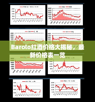 Barolo紅酒價格大揭秘，最新價格表一覽