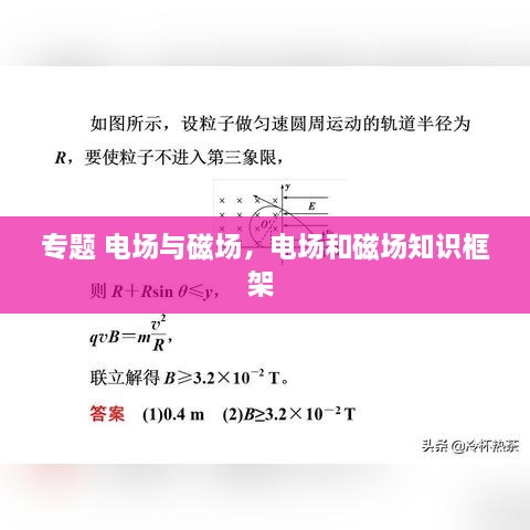 專題 電場與磁場，電場和磁場知識框架 