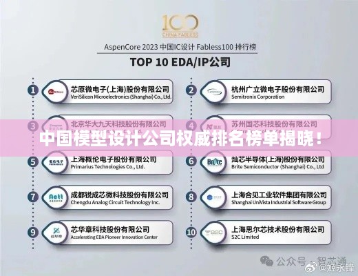 中國(guó)模型設(shè)計(jì)公司權(quán)威排名榜單揭曉！