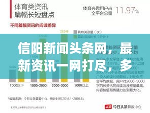 信陽(yáng)新聞?lì)^條網(wǎng)，最新資訊一網(wǎng)打盡，多彩信陽(yáng)盡收眼底