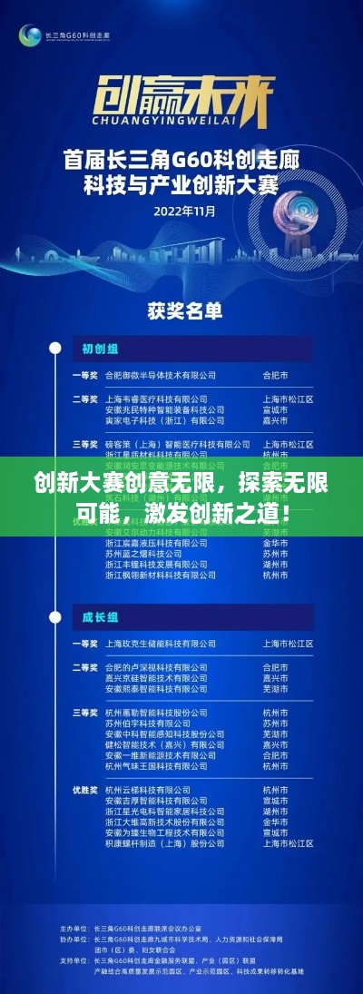創(chuàng)新大賽創(chuàng)意無限，探索無限可能，激發(fā)創(chuàng)新之道！