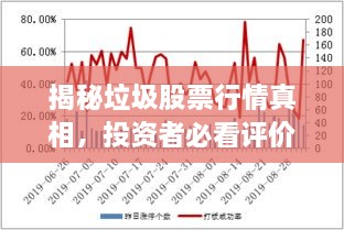 揭秘垃圾股票行情真相，投資者必看評價(jià)！