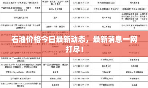 石油價格今日最新動態(tài)，最新消息一網(wǎng)打盡！