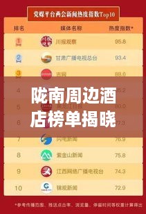 隴南周邊酒店榜單揭曉，TOP10最熱酒店推薦！