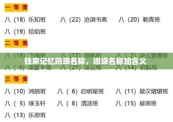 獨(dú)家記憶班級(jí)名稱，班級(jí)名稱加含義 