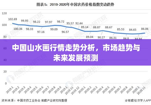中國山水畫行情走勢分析，市場趨勢與未來發(fā)展預(yù)測