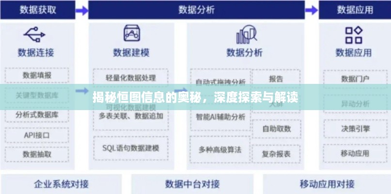 揭秘恒圖信息的奧秘，深度探索與解讀