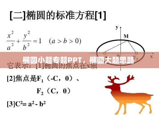 橢圓小題專題PPT，橢圓大題思路 