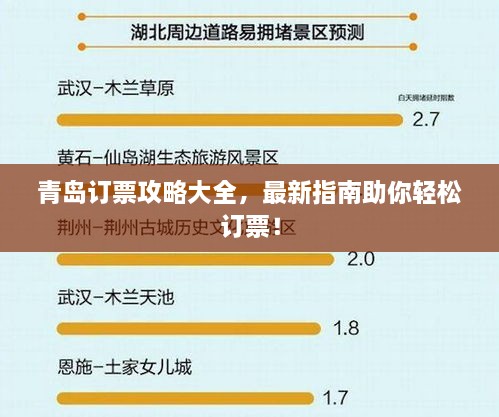 青島訂票攻略大全，最新指南助你輕松訂票！