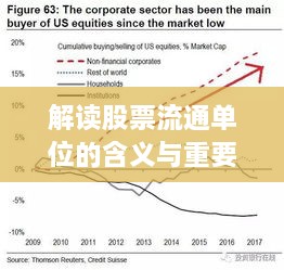 解讀股票流通單位的含義與重要性，洞悉股市運(yùn)作的關(guān)鍵要素！