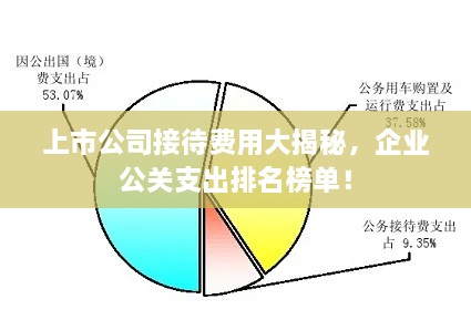 上市公司接待費用大揭秘，企業(yè)公關支出排名榜單！