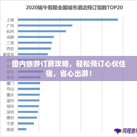 國內(nèi)旅游訂房攻略，輕松預(yù)訂心儀住宿，省心出游！