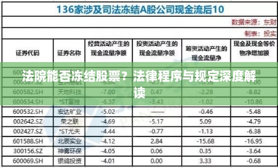 法院能否凍結(jié)股票？法律程序與規(guī)定深度解讀