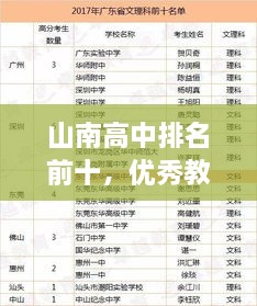 山南高中排名前十，優(yōu)秀教育典范揭秘