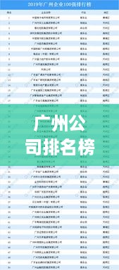 廣州公司排名榜 2022年度概覽，最新排名榜單揭曉！