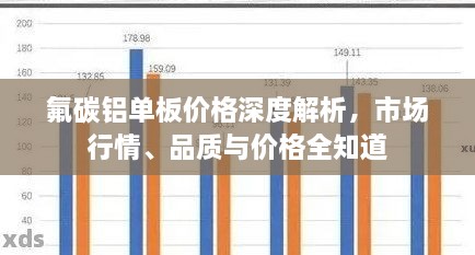 氟碳鋁單板價(jià)格深度解析，市場(chǎng)行情、品質(zhì)與價(jià)格全知道